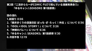 【ゆるキャン△】二流きららーの三流スピーチ第2回「二流きららーがCOMIC FUZで読んでいる漫画発表会①」【COMIC FUZ】