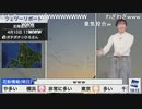 【山岸愛梨】カラスに頭を蹴られたことがあるあいりん