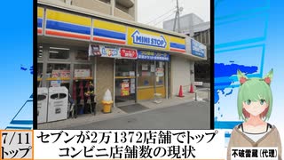 【動画News】セブンが2万1372店舗でトップ…コンビニ店舗数の現状(2024/04/11)