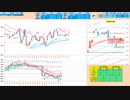 寄り付きは押し目買いから入って、３９２００円付近から上で戻り売り　日経２２５先物デイトレプラン　２０２４/４/１１