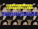 2024-04-11 リチャード・コシミズ新型コロナウイルス戦争６７５