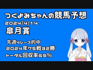 【2024皐月賞】つくよみちゃんの競馬予想4/14