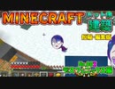 ドット像建築デスフェニックス編（短縮・編集版）