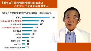 「 WHO」は私たちの健康を守る機関であると、小学生から一年前まではそう思ってきました。しかし、WHO拠出金ランキングには、ワクチン団体企業が上位に。