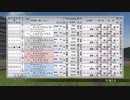 【実況】ウイニングポスト8 #92