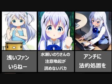 ホモと見るドヤコンガの名言・格言集