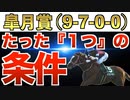 【皐月賞2024】4週連続的中へ！え？これだけでいいの？完全一致の条件は"衝撃"のアノ馬！【競馬予想】