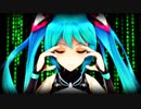 【MMD】つかさ式初音ミクで「デーモンロード」