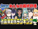 冬アニメ最終満足度ランキング【みんなの評価】２０２４年