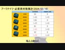 【アークナイツ】必要素材数-2024/03/19