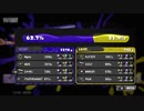 【砂利ガニの休日】スプラトゥーン3『これが俺のメイン武器』