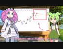 FANG+は買ってもよい？【新NISA】（05）