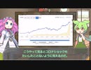 【FIRE計画】今から投資を始めたら何年後にFIREできる？（07）