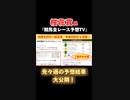 『桜花賞 他』先々週の競馬予想結果･大公開！