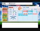 【PCFシーズン19】ルール説明＆選手紹介part3