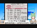 【動画News】パート・アルバイト時給、前年同月比＋45円の1188円(2024/04/16)