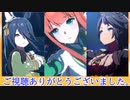 【MILE杯2024】オープンリーグ予選第２ラウンドAグループ【チームSS】
