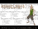 【胤音ラビ】らびらびにしてあげる♪【UTAUカバー】