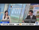 【大島璃音】ぐっさんとの激討論中に番組が始まりニャハるのんちゃん【山口剛央】