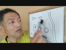 20210829_[part-1]緊急ライヴ配信！【□□発の怪しい動き】□□「なんちゃってＢデソ」大統領声明発表『24～36h間に✋□ドソ○チ』
