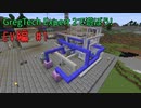 【Minecraftゆっくり実況】GregTech Expert 2で遊ぼう！EV編#1