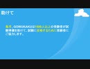 Juniper JN0-460 Mist AI Wired, Specialist (JNCIS-MistAI-Wired)試験問題集-日本語版と英語版