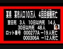 24・4・19夜　死に過ぎだ。死に過ぎだろ！虐殺だ？