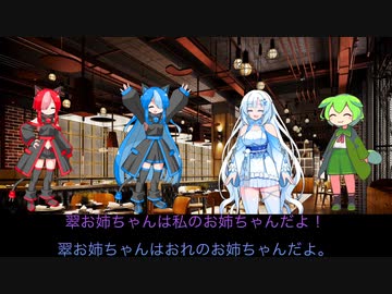 （喫茶店マキ投稿祭）voicevox達が喫茶店マキに行くよ。雪翠組