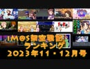 iM@S架空戦記ランキング2023年11・12月号