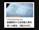 医療業界から武見敬三厚労相への献金、2億2000万円超だと明らかに