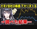 大手VTuber会社の株価、下がりまくったと注目される→調べてみた結果…　【ANYCOLOR/にじさんじ/カバー/ホロライブ】