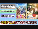 2024年春アニメを語るスレ【ゆっくり】【2ch】