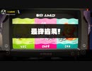 【スプラトゥーン3】第15回フェス結果～ひよこvsこうさぎvsこぐま～