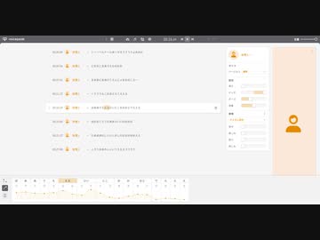 ドルドル上がるよどこまでも（生存報告）【VOICEPEAKで歌わせてみた】