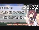 【Minecraft】きりたんの１分間スカイブロック １日目【東北きりたん】