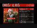 離途REMIXアルバム 「Subject_Ͱ」XFD