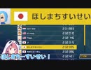 星街すいせいのゴーストが速すぎて驚愕する笹木【にじさんじ】【笹木咲】
