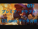 【MTGA】OTJ環境プレミアドラフト 17Landsのデータ分析(コモン・アンコモン)【VOICEVOX】