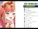 「やばいやばい！おもらしした！」【一条莉々華】
