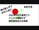 2025年 6月インフラ機能せず全停止　死者更に累々