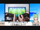 【動画News】ゲームソフトランキング、「百英雄伝」トップ(2024/04/29)