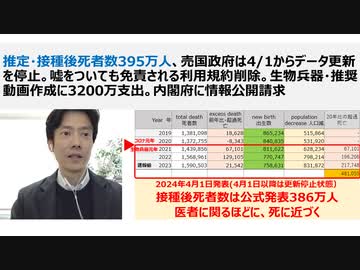 【超重要】推定・接種後死者数395万人、売国政府は4/1からデータ更新を停止。嘘をついても免責される利用規約削除。生物兵器・推奨動画作成に3200万支出。内閣府に情報公開請求を実施　新型コロナは不特定