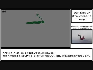 【ゆっくり紹介】SCP-1315-JP【夢であってほしかった】