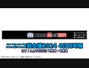 【時報】ニコニコ超会議2024 DAY4 時報動画【C.V / A.I.VOICE2 琴葉茜・琴葉葵】