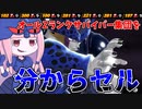 【DBDBD】魔境Zランク帯でセルを使ってみた件【VOICEROID実況/ドラゴンボールザブレイカーズ】