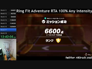 【Part22】リングフィットアドベンチャー RTA 運動負荷1 100％ 24:35:48 【ゆっくり解説】