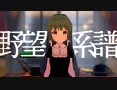 「野望の系譜」【全体的に何とかなるSuzerain】Part14