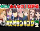 春アニメ１話満足度ランキング【みんなの評価】２０２４年