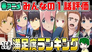 春アニメ１話満足度ランキング【みんなの評価】２０２４年