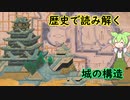 徹底解説！日本のお城～中世・近世城郭の構造を歴史で読み解く～【ずんだもん解説（歴史）】